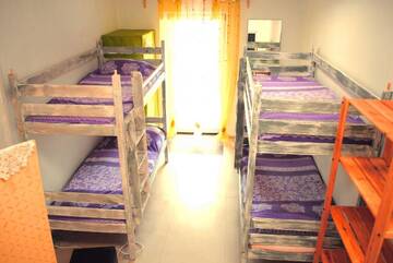 Фото номера 4-местный номер (женский) Хостел Mansarda S Hostel г. Санкт-Петербург 2